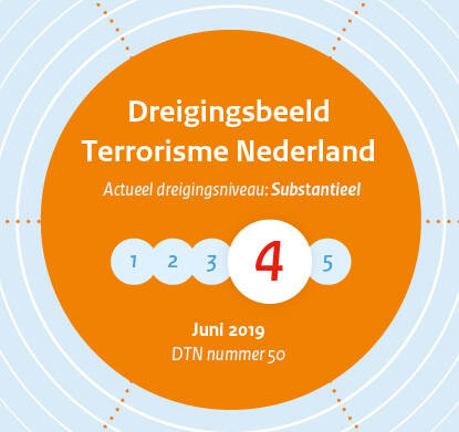 Dreigingsbeeld NCTV: aanslag Utrecht en aanhoudingen ...