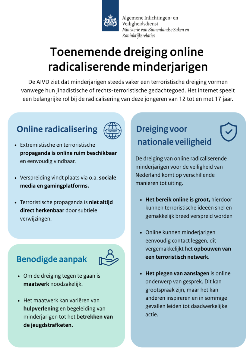 Visual Toenemende dreiging online radicaliserende minderjarigen